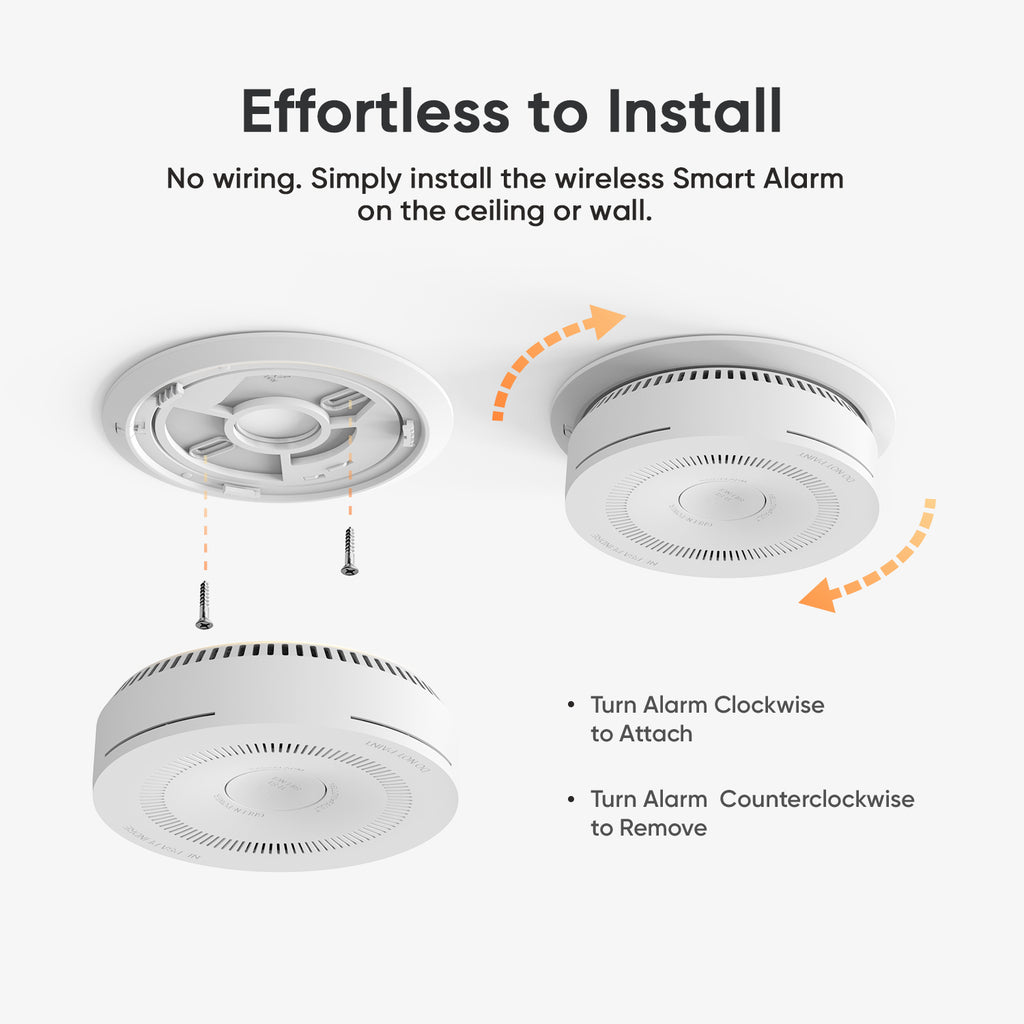 Wireless Cctv Camera For Home With Mobile Connectivity, by smoke alarm