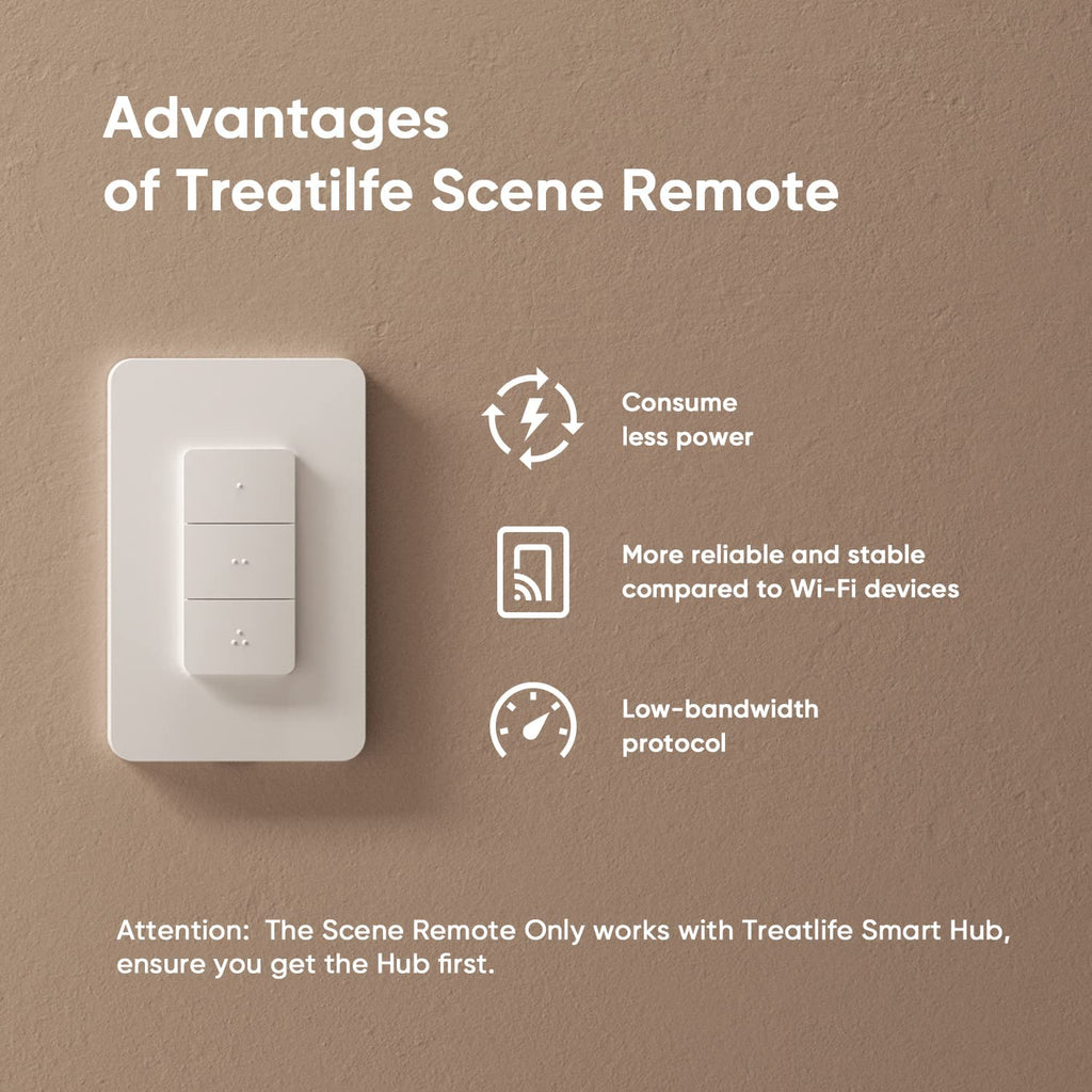 TREATLIFE Zigbee Hub Gateway, 2.4 GHz WiFi Smart Home Hub, Compatible with  Alexa & Google Home, Only for TREATLIFE Zigbee Water Leak Detector, Motion  Sensor and Smart Door Sensor, 1 Pack 