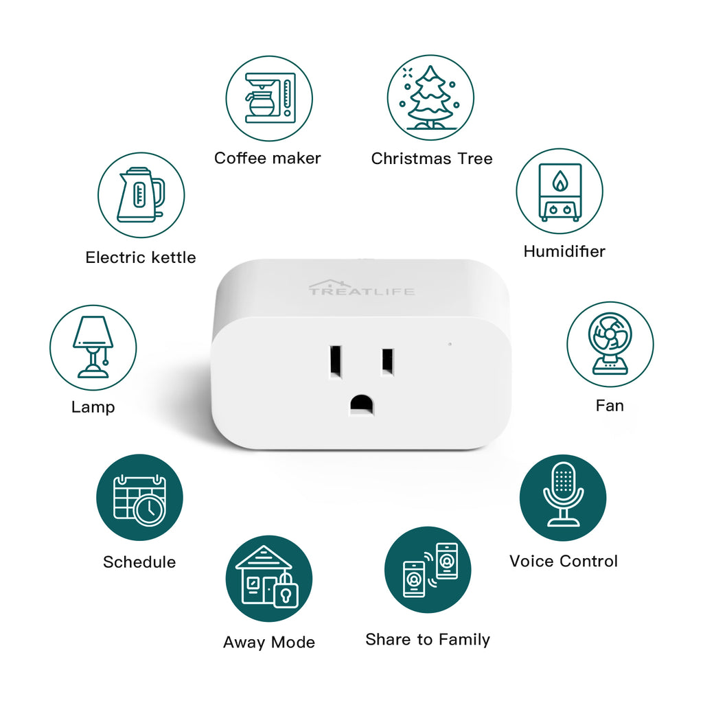 Smart Plug, for home automation, Works with Alexa- A