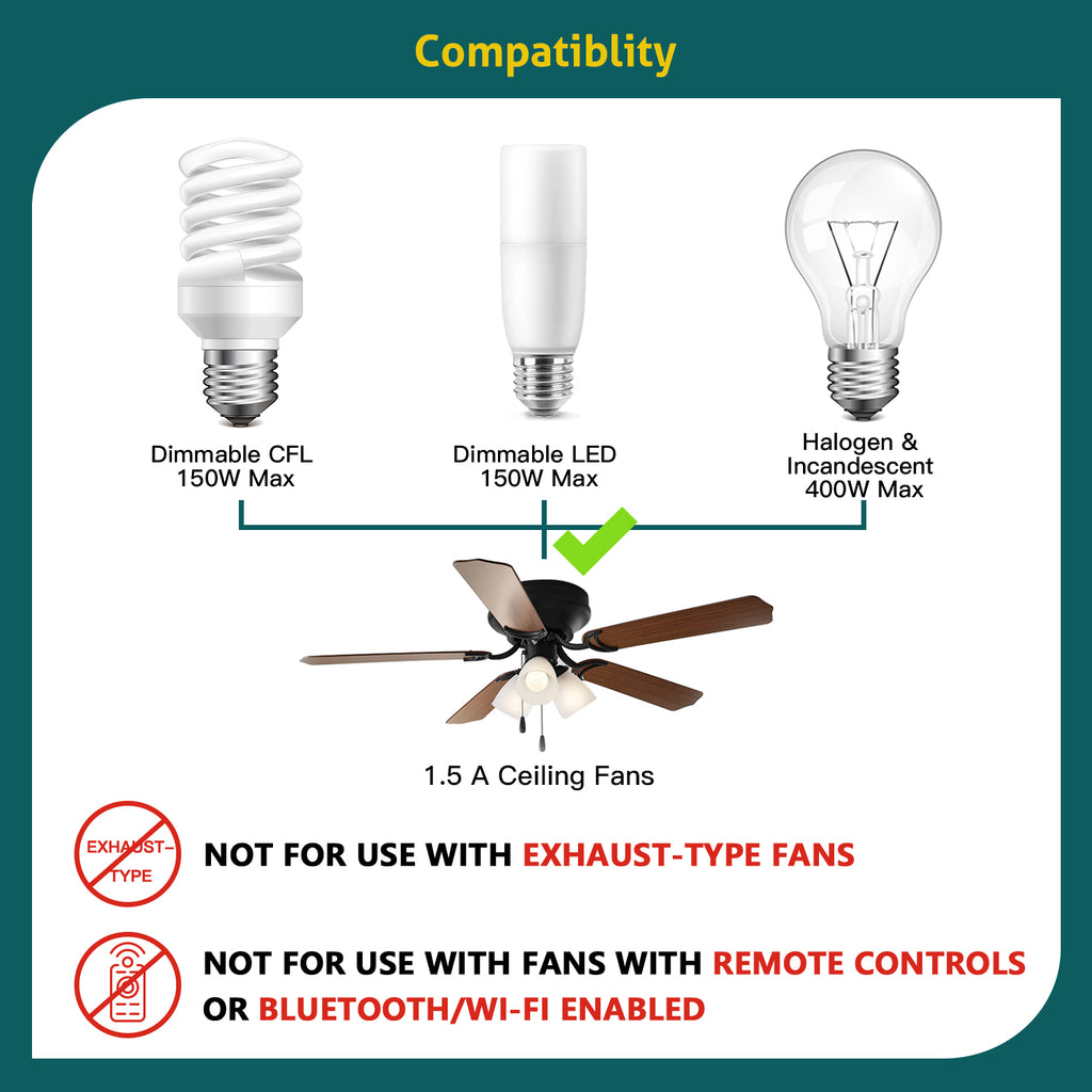 Treatlife in Smart Ceiling Fan Control and Dimmer Light Switch  TREATLIFE